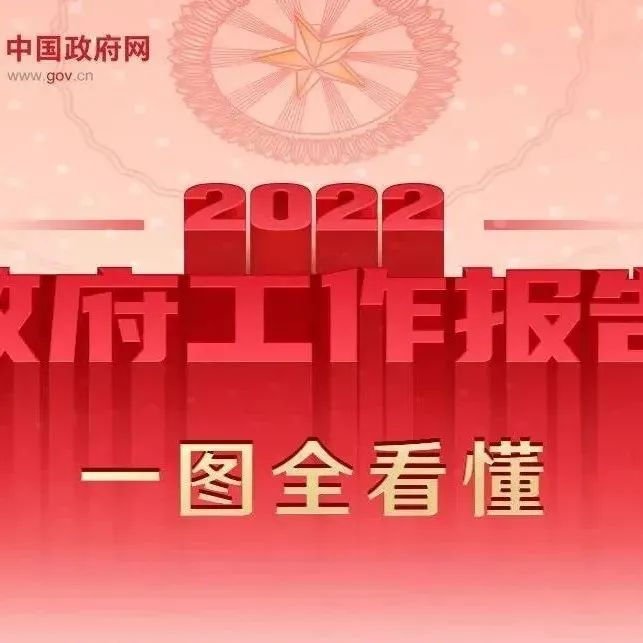 最全！一圖讀懂2022年《政府工作報告》